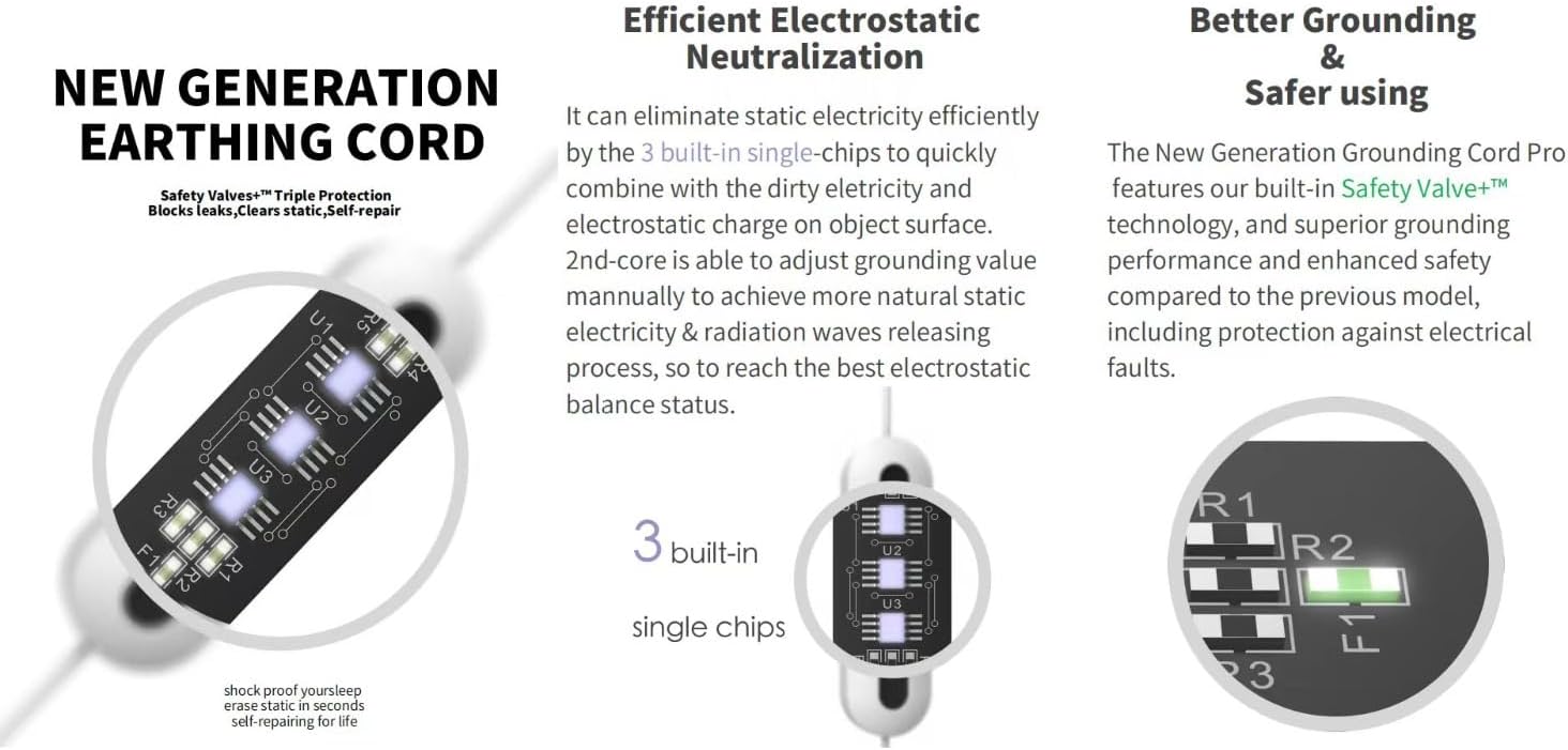 Grounding Sheets, 95% Organic Cotton + 5% Silver Fiber, Earth Connected Fitted Sheet with Grounding Cord (Gray, Twin XL)