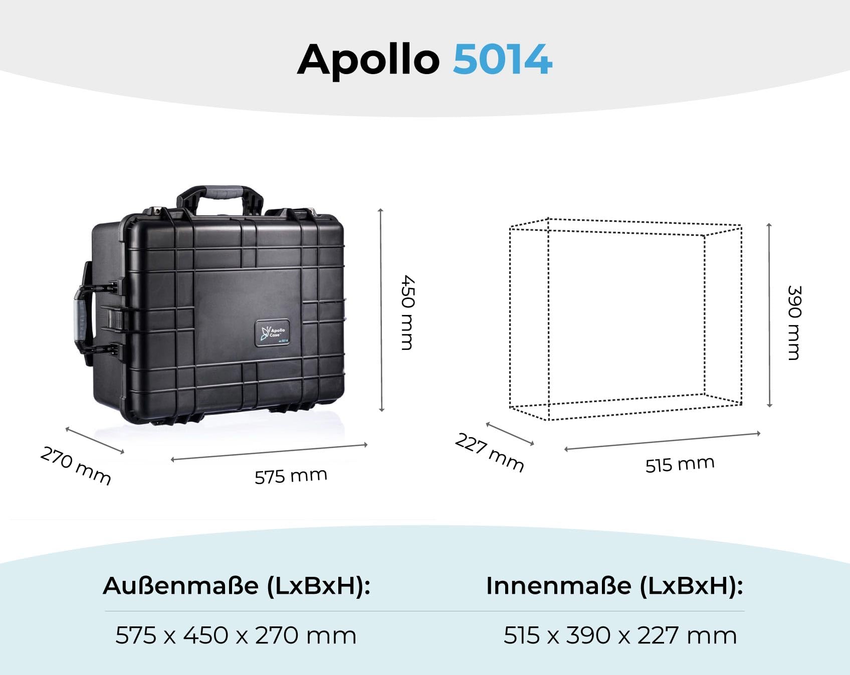 Apollo Case 5014 - Funda protectora de plástico duradero para equipos, absorbe los golpes con diseño delgado, antiarañazos y ligera, ideal para uso diario, Black, Minimalista, plástico duro,