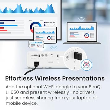 BenQ LH650 Business Projector Laser 1080p 4000 ANSI Lumen, SmartEco Power Saving, REC.709 Wide Color Gamut, USB-C, 10W Speaker, Wireless Projection, Auto Keystone, 2D Keystone, Corner Fit