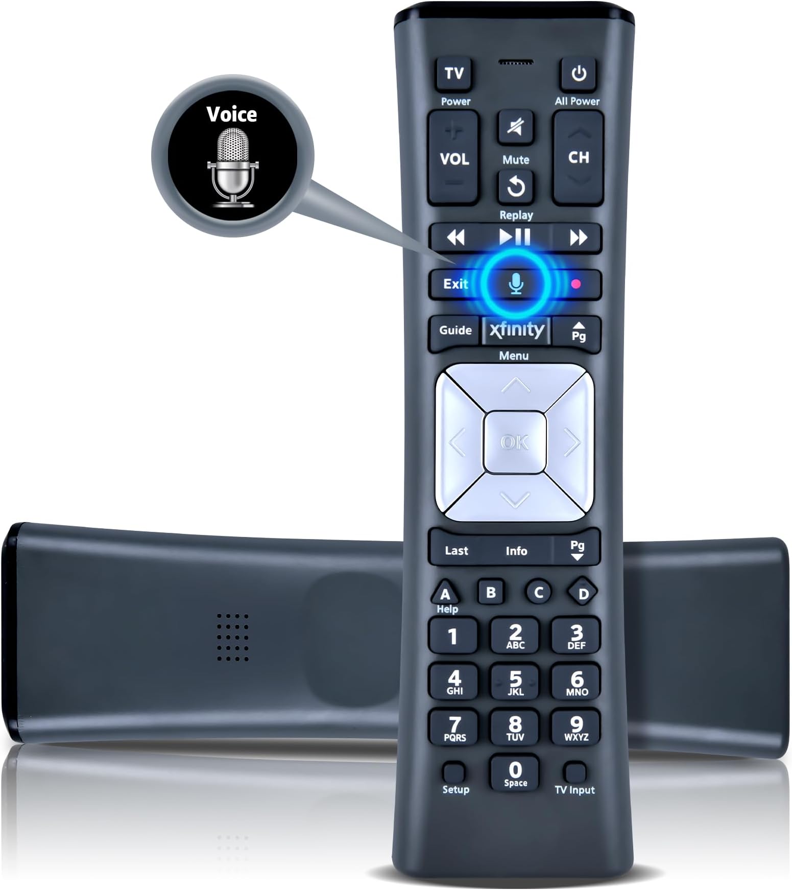 PZLXR11 Replacement Backlit Premium Voice Remote, for XFinity/Comcast Activated Cable TV Remote Control
