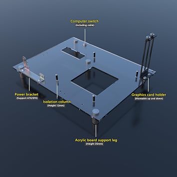 DIY Acrylic Open Frame PC Case for ITX Motherboards Gaming & Test Bench Rack for PC Builds