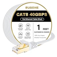 Vista 23 de BUSOHE Cable Ethernet Cat 8 de 35 pies, cable plano Cat8 de alta velocidad de 40 Gbps, 2000 MHz, cable de conexión de área local con conector RJ45