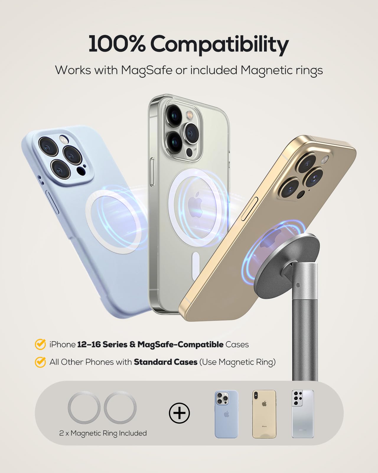 Nulaxy Magsafe Support De Téléphone Magnétique Pour Tableau De Bord De