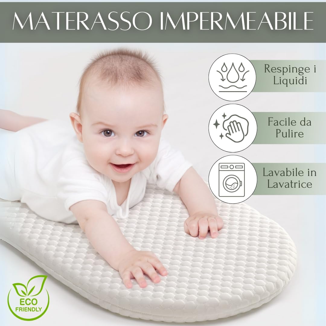 Cesta Fasciatoio per Neonati – Cestino Portatile con Materasso Impermeabile – Fasciatoio da Tavolo o da Viaggio – Moses Cestino per Comò – Design Verde Decorazione Stanza Bambino (Verde)
