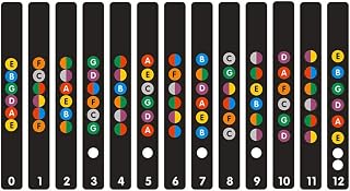 Kesilian Guitar Fretboard Sticker Note Map Decal Guitar Fingerboard Note Labels Sticker Learning Tool
