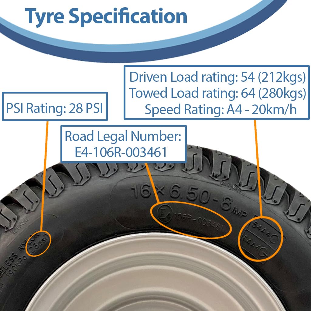 Parnells Rueda para cortacésped de 16 x 6.50-8, P332, rodamiento de 20 mm