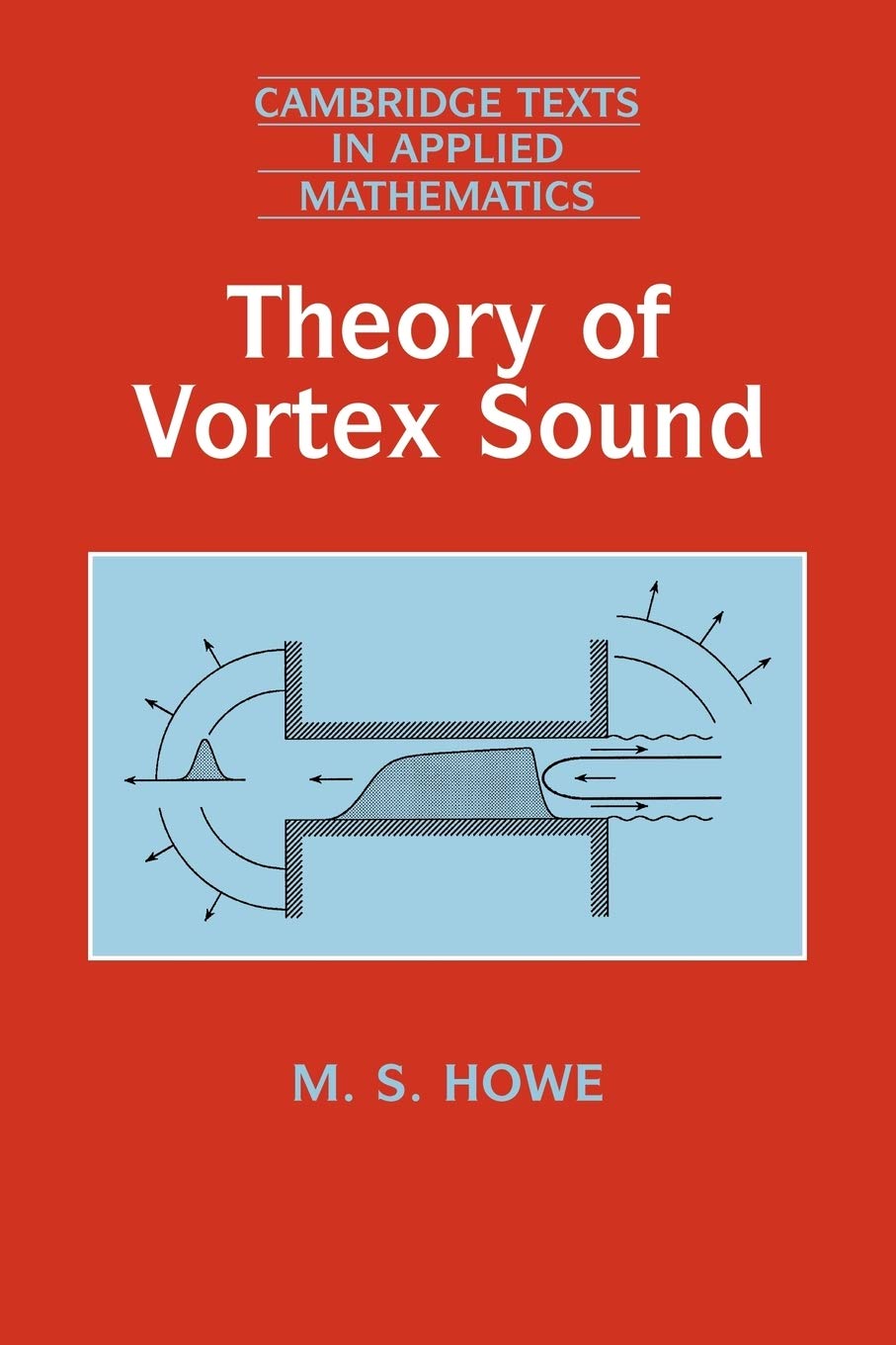 Theory of Vortex Sound (Cambridge Texts in Applied Mathematics, Series Number 33)