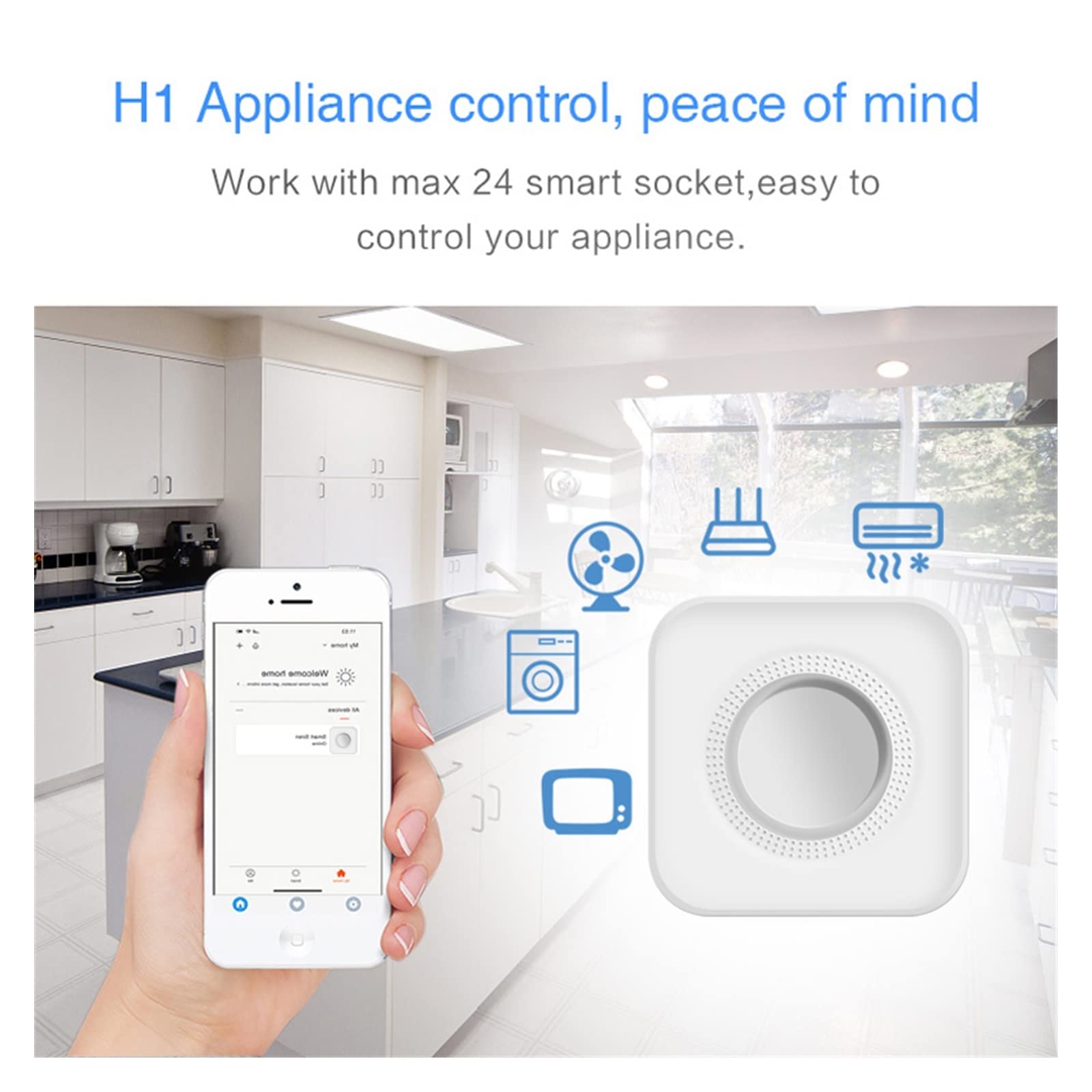 Sistema di allarme di sicurezza, Tuya Wifi Home Security Alarm System Compatibile con TuyAsMart Smart Life App(F)
