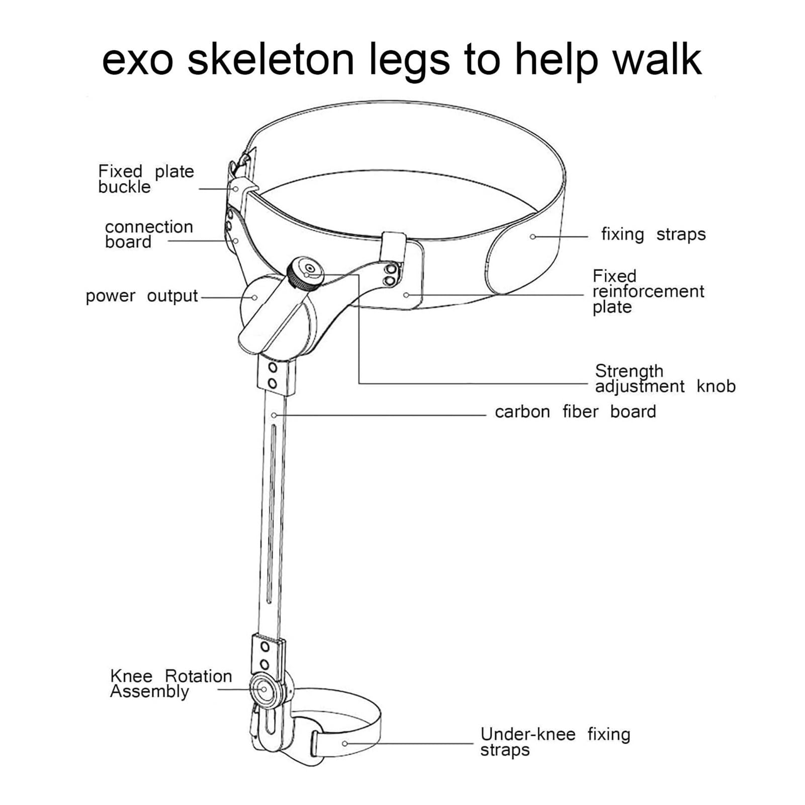 Ausilio Mobilità Anziani, Supporto Bionico Regolabile Gambe | Struttura leggera in carbonio, assistenza movimento passivo, casa e passeggiate, adulti, design ergonomico