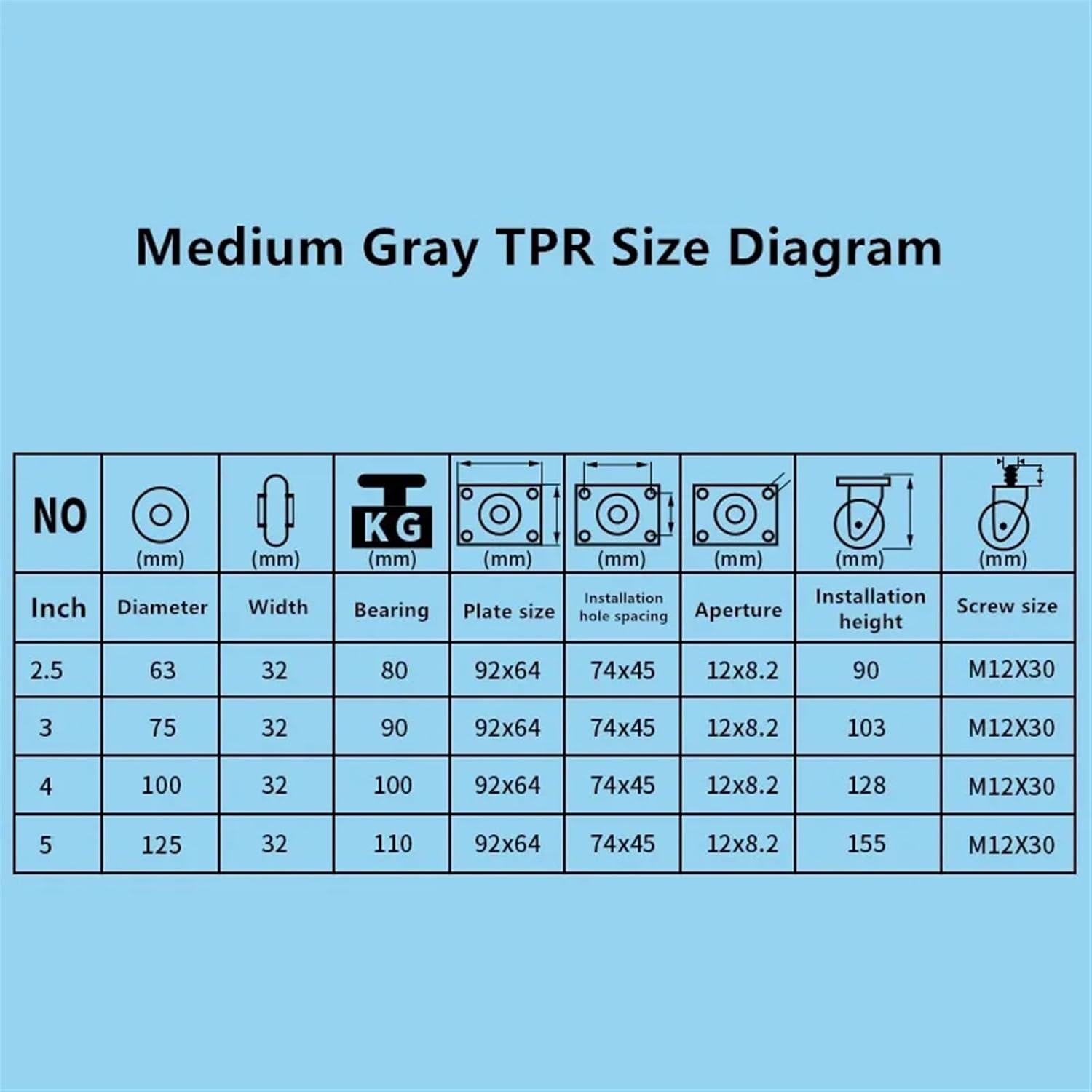 4 Pcs/Lot Medium Gray TPR Casters Aviation Box Flat Tool Handcart Silent Universal Wheels Rubber Carts Ovens Shelves(Brake,3 Inch)