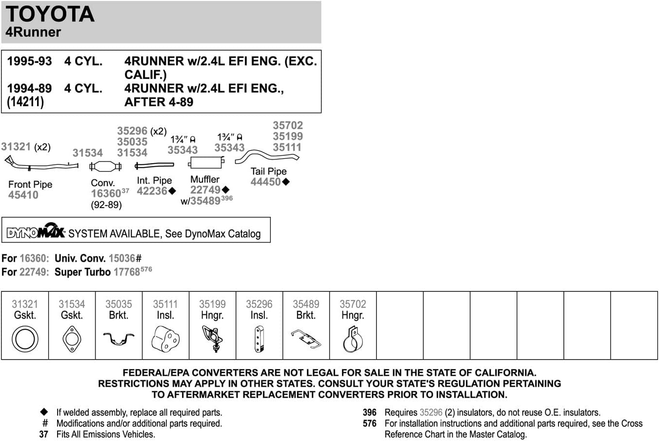 Walker 42236 Exhaust Pipe 1.75" Outlet (OD) for Dodge Ram 2500