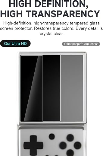 3-Pack Hydrogel Screen Protector for Anbernic RG Rotate - HD Clear, Anti-Scratch, Anti-Fingerprint, Flexible Film