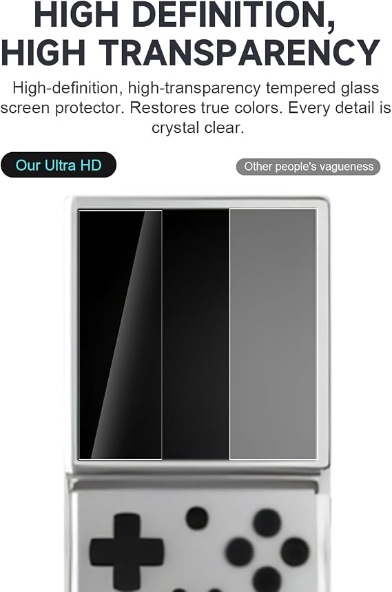 3-Pack Hydrogel Screen Protector for Anbernic RG Rotate - HD Clear, Anti-Scratch, Anti-Fingerprint, Flexible Film