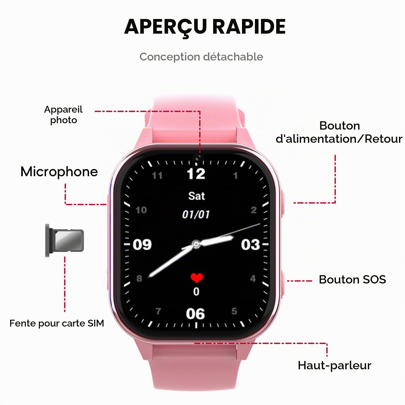 PTHTECHUS Montre Connectée Enfant GPS/4G WiFi/Bluetooth Chat et Arpels Video, Battery 900 MAH Smartwatch Enfant, SOS Podomètre Alarme Musique Caméra Mode école, À partir de 5 Ans, E-Rose | 900 mAh Smart Watch GPS/WIFI/Bluetooth Podomètre Calorie SOS, avec