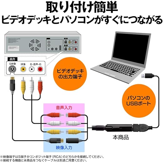 バッファロー ビデオ Vhs 8mm ダビング パソコン取り込み 編集 Dvd作成 Usb2 0 アナログ ビデオキャプチャー Pc Sdvd U2g2 バッファロー