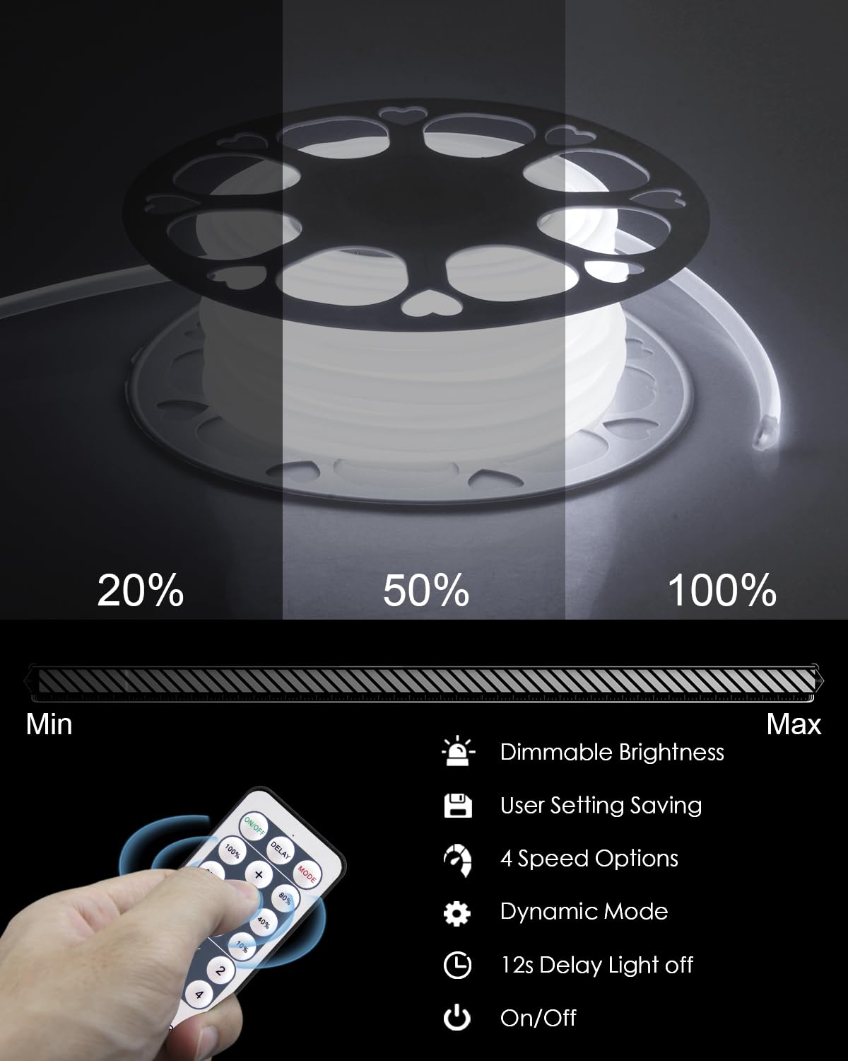 ALITOVE DIY Smart Upgrade Bundle: 20M 230V Kaltweiß COB-LED-Streifen mit RF-Fernbedienung + EU-Stecker mit RF-Fernbedienung