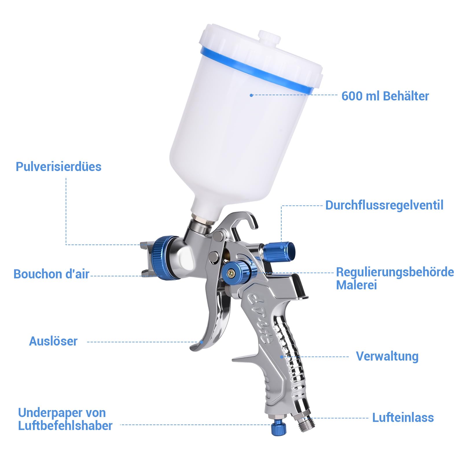 HVLP - Pistola a spruzzo con 3 ugelli, 1,4/1,7/2,0 mm, tazza da 600 ml, acciaio inox e rame, aria compressa