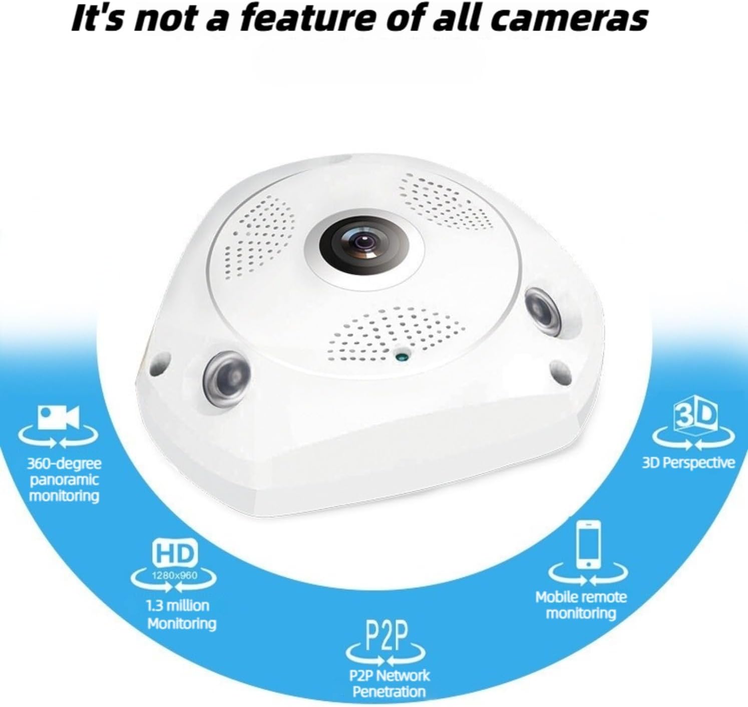 360° Panoramic Fisheye Security Camera, 1280x960 HD WiFi IP Camera, Night Vision, Motion Detection, 2-Way Audio, Remote View, Ceiling Mount Indoor Surveillance Camera for Home Office image 3