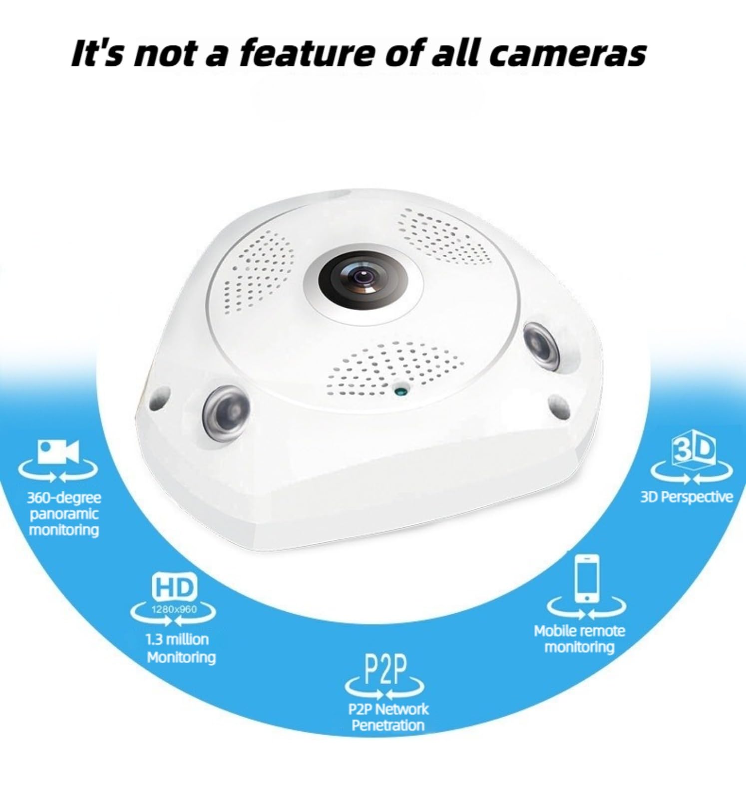 Telecamera di sicurezza fisheye panoramica a 360°, telecamera IP WiFi HD 1280x960, visione notturna, rilevamento del movimento, audio a 2 vie, vista remota, telecamera di sorveglianza interna per casa