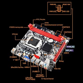 Amazon | SHENGAO B75-MS MINI ITX マザーボード LGA 1155 USB3