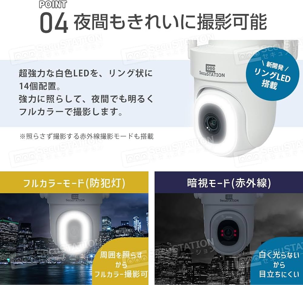Amazon.co.jp: SecuSTATION 国内メーカー 防犯設備士推薦 屋外 防犯