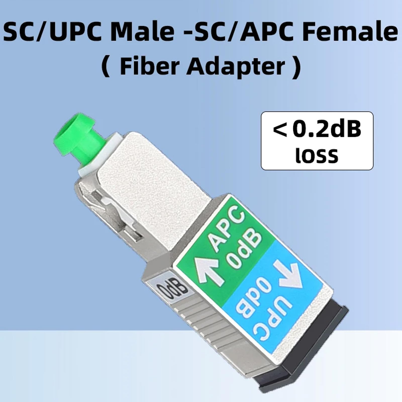 Adattatore per Fibra Ottica, Attenuatore per SC, Adattatore SC-UPC Maschio a Femmina da 1200 Nm a 1600 Nm, Connettore per Fibra Ottica Ibrida per