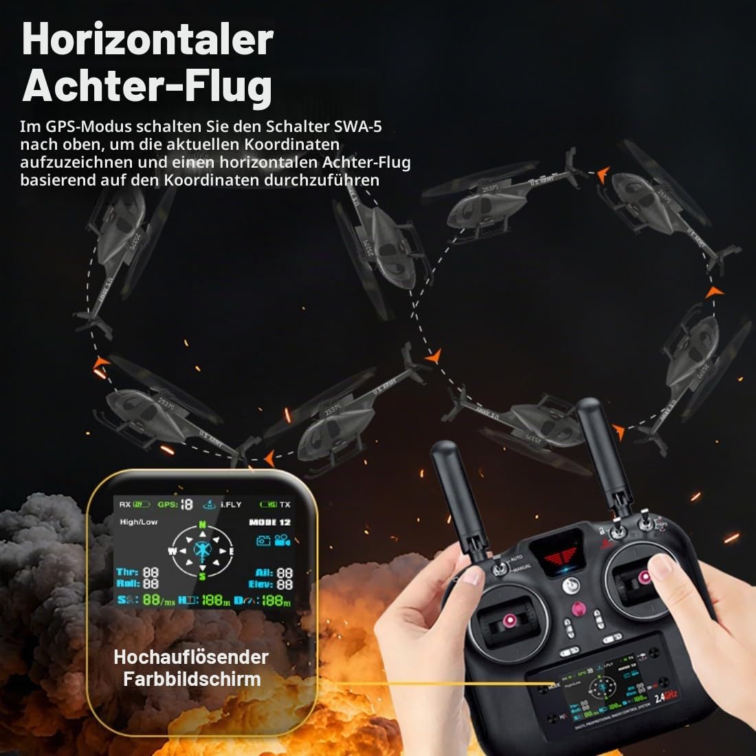 YU Xiang F119S MD500 RC Hubschrauber, 1/16 Intelligenter Helikopter mit GPS-Positionierung & Optical Flow, 6G/3D Kunstflug 9CH RTF Militär Heli Modell für Fortgeschrittene