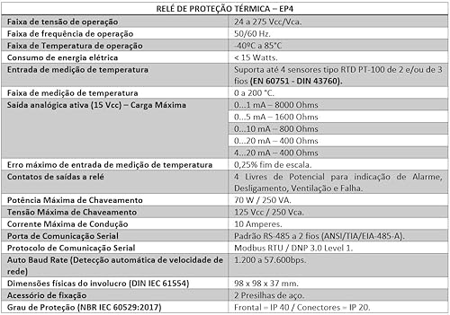 RELE DE PROTECAO TERMICA EP-4 - PA0059 - MONITOR DE TEMPERATURA PARA TRANSFORMADOR TIPO SECO