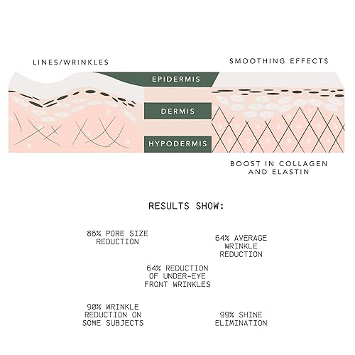 Miniatura 8 de Concentrado Rejuvenecedor y Eliminador de Arrugas Extreme de Erasa XEP30