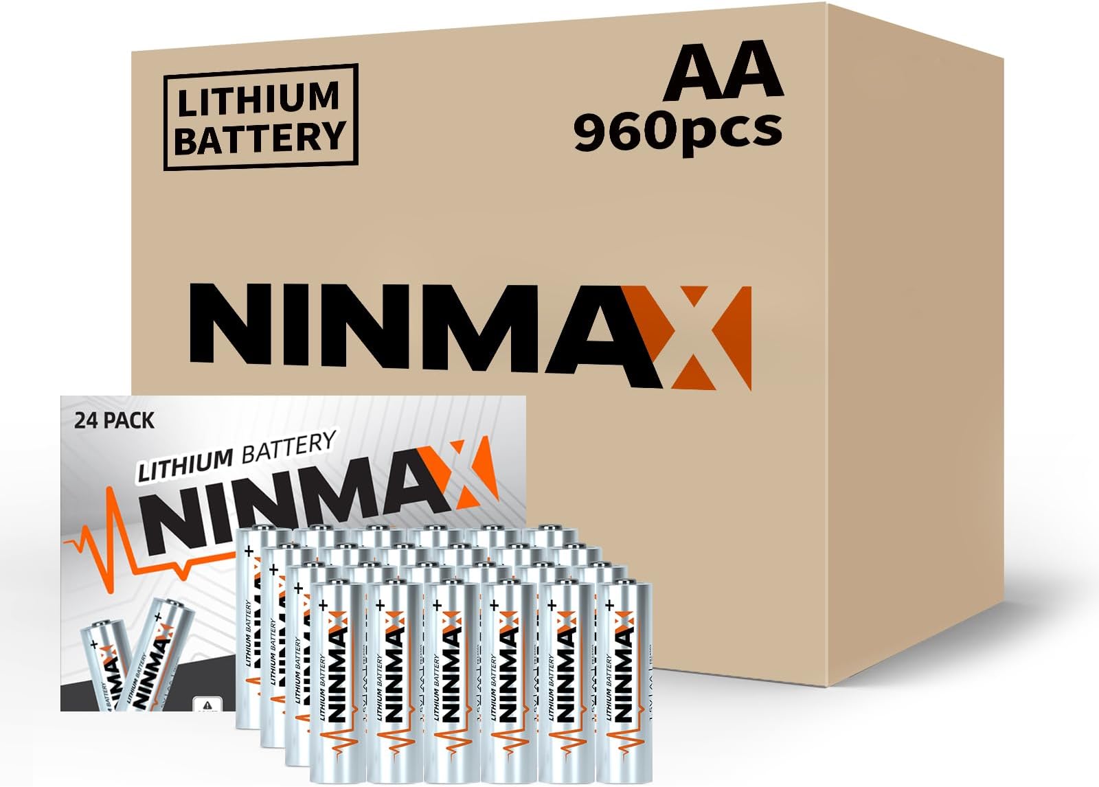 NINMAX® Lithium AA Batteries 3500mAh, 960 Pack 1.5V Longest Lasting Double A Battery for High-Tech Devices【Non-Rechargeable】