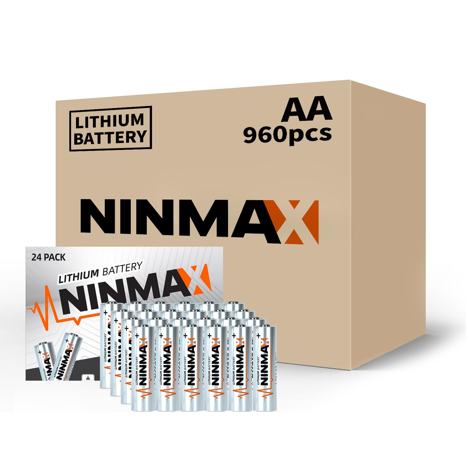 NINMAX® Lithium AA Batteries 3500mAh, 960 Pack 1.5V Longest Lasting Double A Battery for High-Tech Devices【Non-Rechargeable】