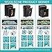 Woolsche Paper Shredder, 16-Sheet Cross Cut with 4.76-Gallon Pull Out Basket, P-4 Security Level, 3-Mode Design Shred Paper and CD/Credit Card, Durable&Fast with Jam Proof System Shredder for Office