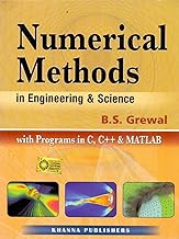 Numerical Methods In Eng. & Science