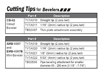 Nitto Kohki AMB-0307 Electric Chamfering Mini Beveler