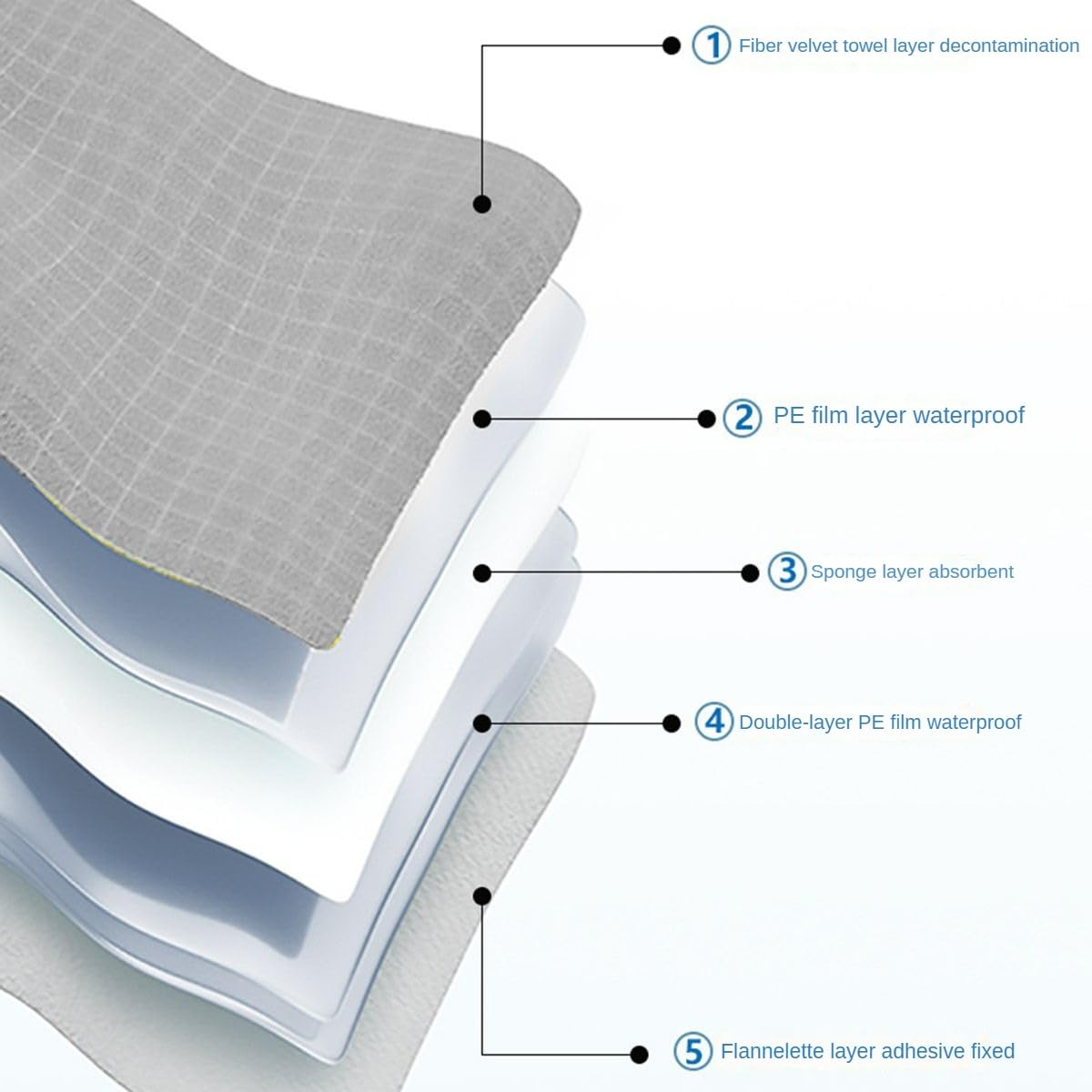 Aspiradora Eléctrica para Ventanas con Control Remoto Y Detección Inteligente De Bordes para Una Limpieza Profunda De Ventanas, Azulejos Y Baños.
