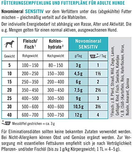 napfcheck Novomineral Sensitiv - Mineralien und Vitamine für empfindliche Hunde - 500 g