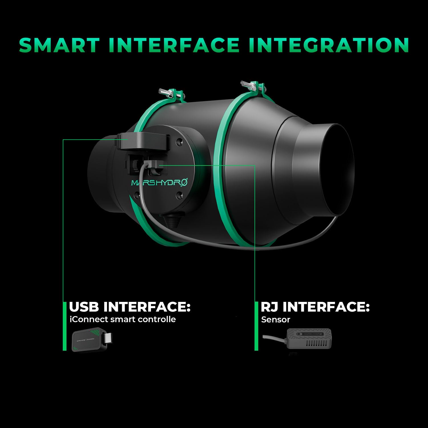 MARS HYDRO Pack complémentaire IFresh MarsPro 2025, capteur de température et contrôleur iConnectu, surveillance de l'environnement et réglage de la vitesse du vent