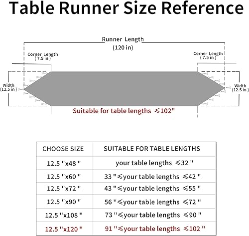 Miniatura 2 de NEYAMO Camino de mesa de lujo de 120 pulgadas de largo, elegante, camino de mesa jacquard vintage con borlas para bodas, vacaciones, fiestas,
