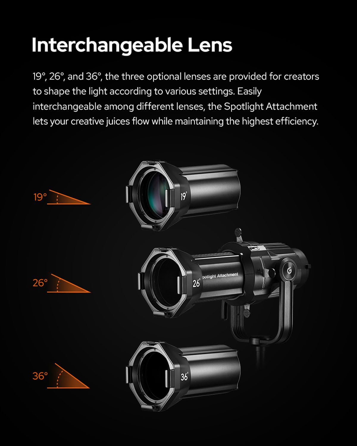 GODOX BP-SE LED Projection Attachment, Bowens Mount Snoot Spotlight GOBO Projektor (BP-HY-VSA)