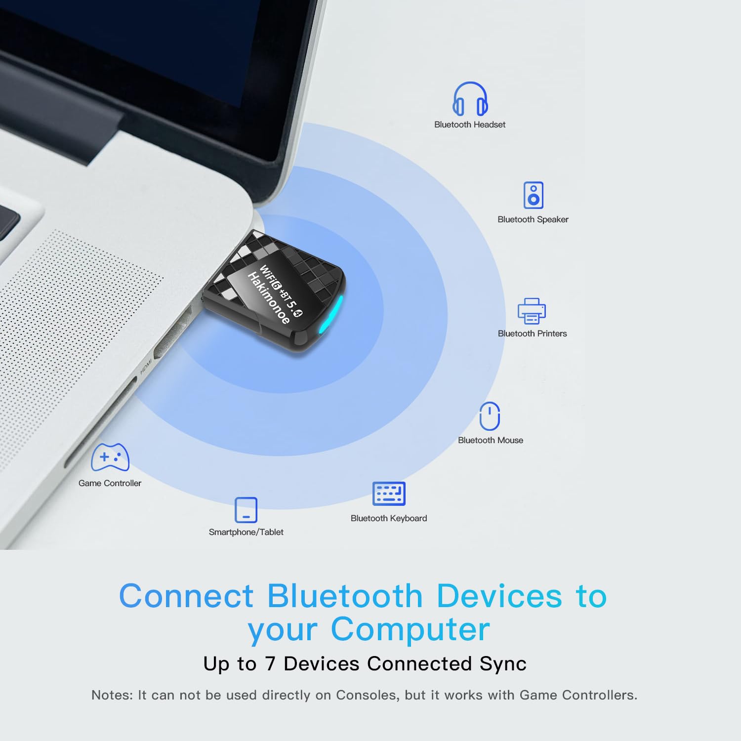 Adaptador Bluetooth 2 en 1 USB AX900Mbps WiFi 6 para PC, último Bluetooth 5.4 Wi-Fi 2.4G/5GHz Dual Band Wireless Network Dongle para Windows 11 10 Laptop Desktop, Plug n Play con controlador