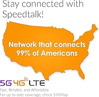 Vista 4 de SpeedTalk Mobile Tarjeta SIM Texto ilimitado 500 minutos de conversación 500 MB de datos 5G 4G LTE Apple iPhone Android Teléfonos inteligentes
