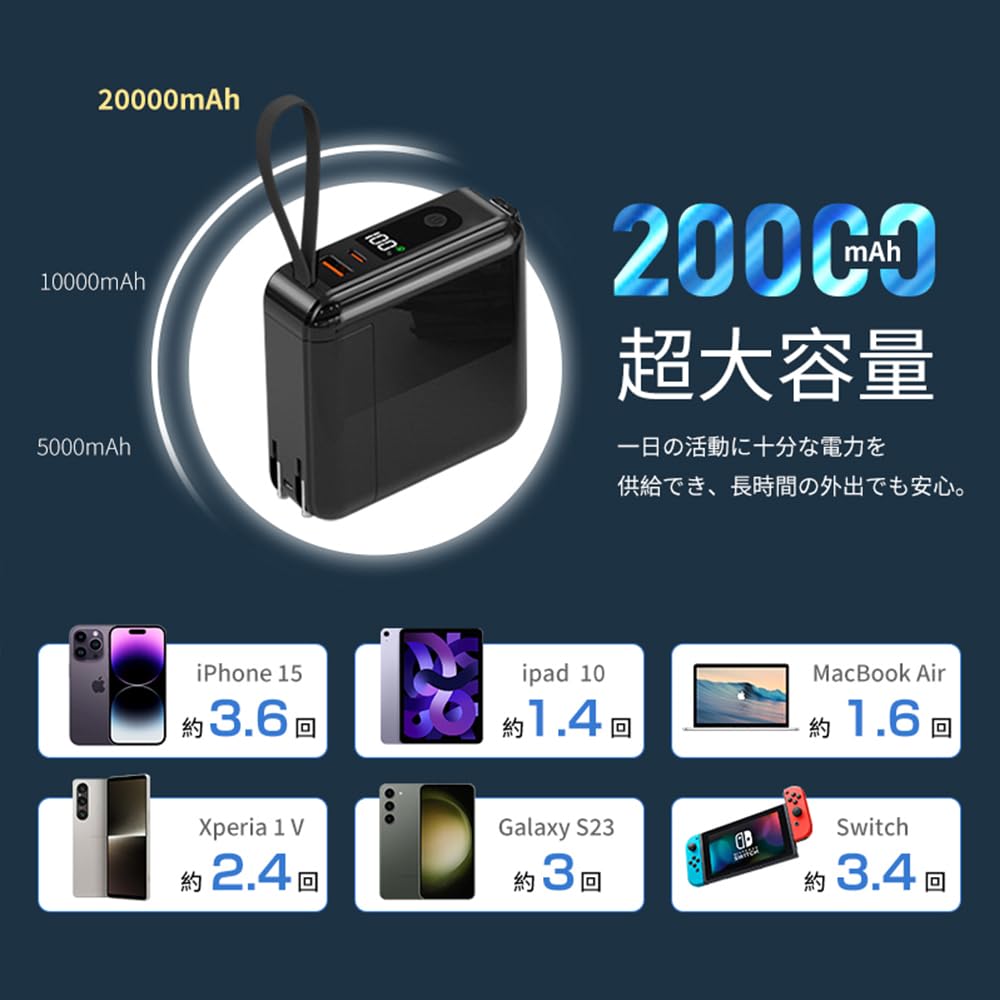 Amazon | 【2024新登場 取り外し可能】モバイルバッテリー 20000mAh 大
