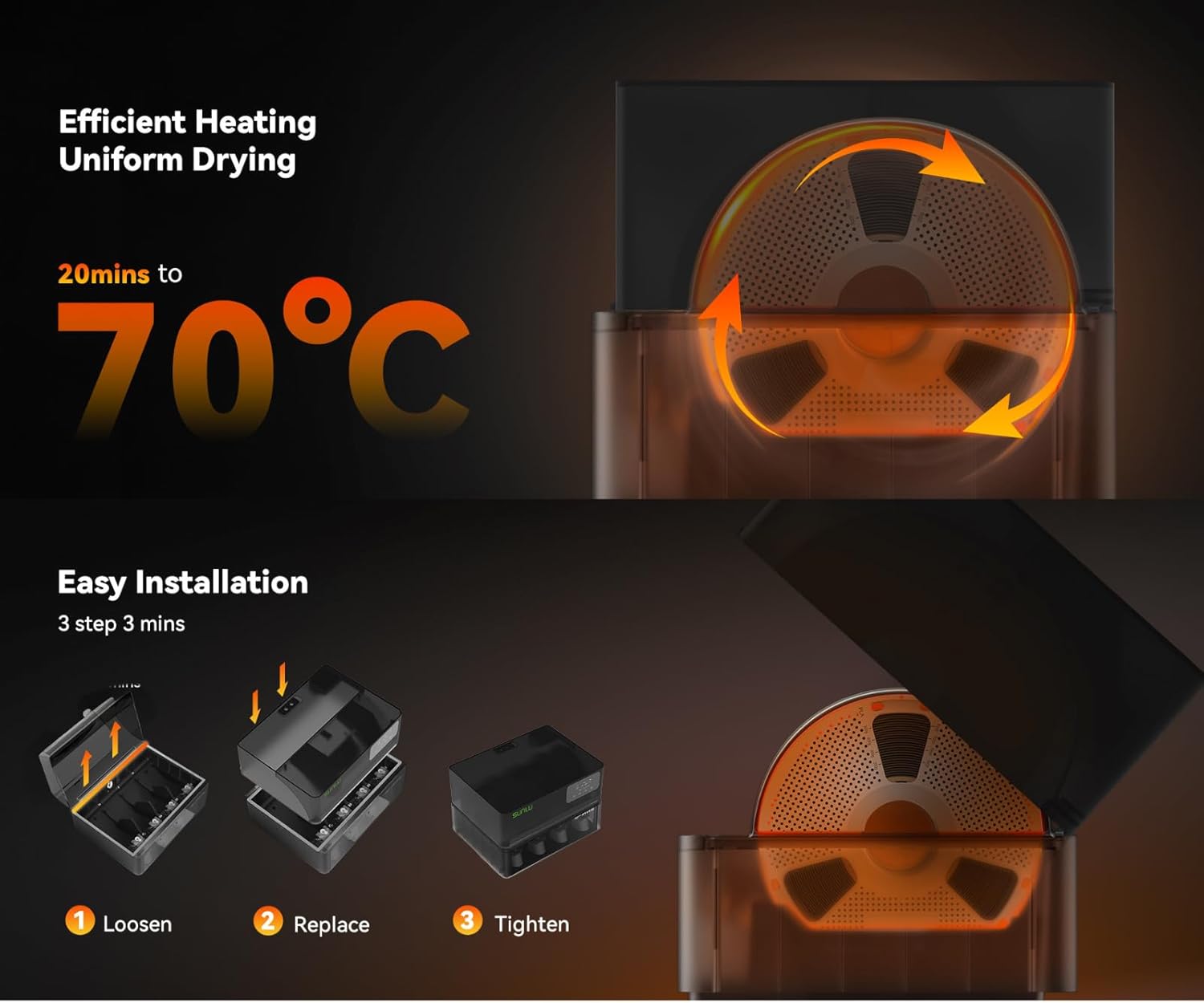 Filament AMS Dryer for Sunlu Filament Dryer PLA Dryer for SUNLU AMS Heaterfor Bambu AMS Upgraded Enables Drying -Automatic Material System, Enables Drying While Printing, Drying evenly &70℃
