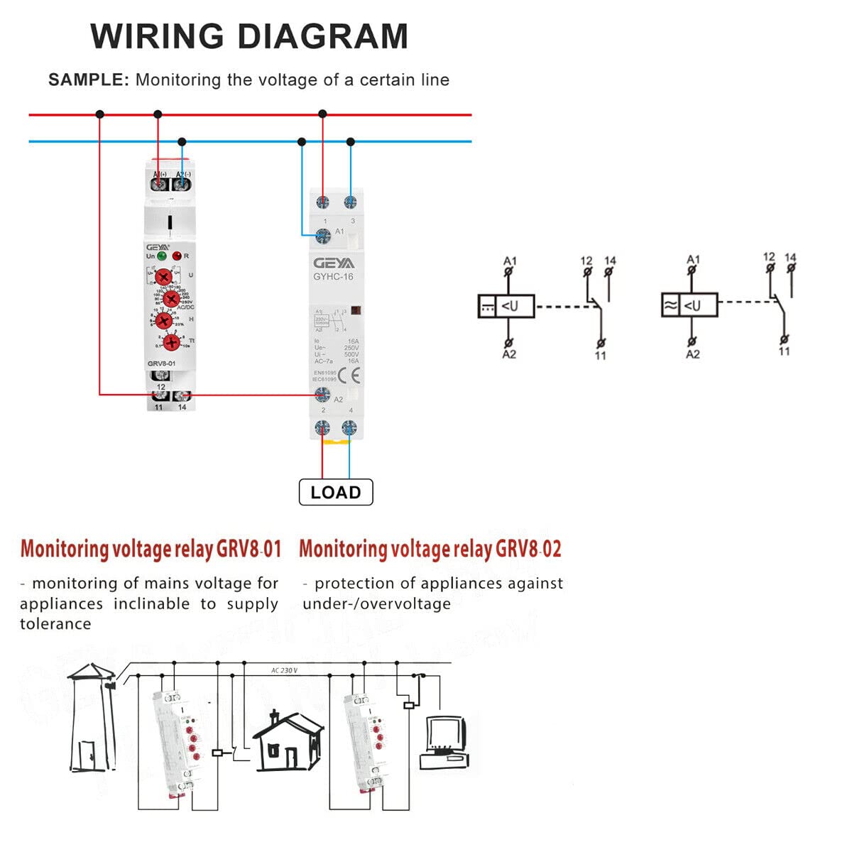 GEYA Single Phase Voltage Relay Adjustable Over or Under Voltage Protection Monitor Relay 1SPDT 10A (GRV8-01,AC/DC110V-240V)