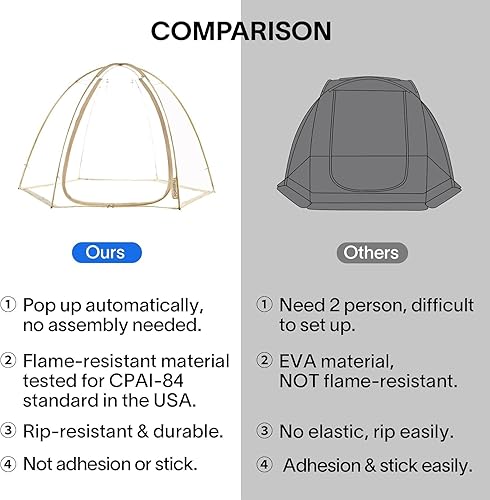 Vista 37 de Alvantor Tienda de campaña desplegable de burbujas – Tienda de campaña de iglú instantánea de 12 x 12 pies – Casa de pantalla para 8 – 10 personas