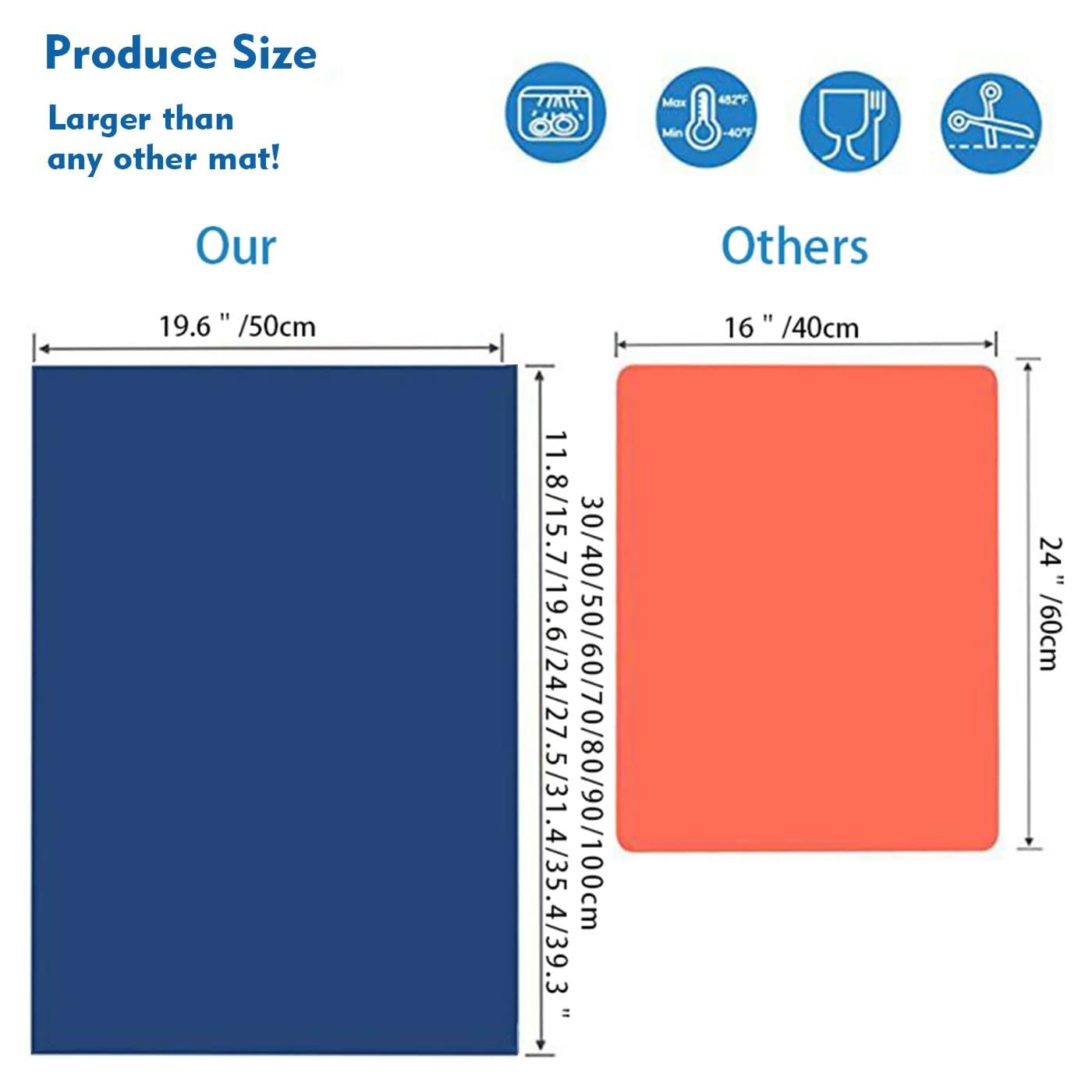 Tapis De Table Doux De Grande Taille, Couleur Unie, en Silicone, Isolant, Anti-salissure, Anti-Huile, Tapis De Table, Résistant À La Chaleur, Antidérapant, Tapis De Cuisine, Tapis D'assiet