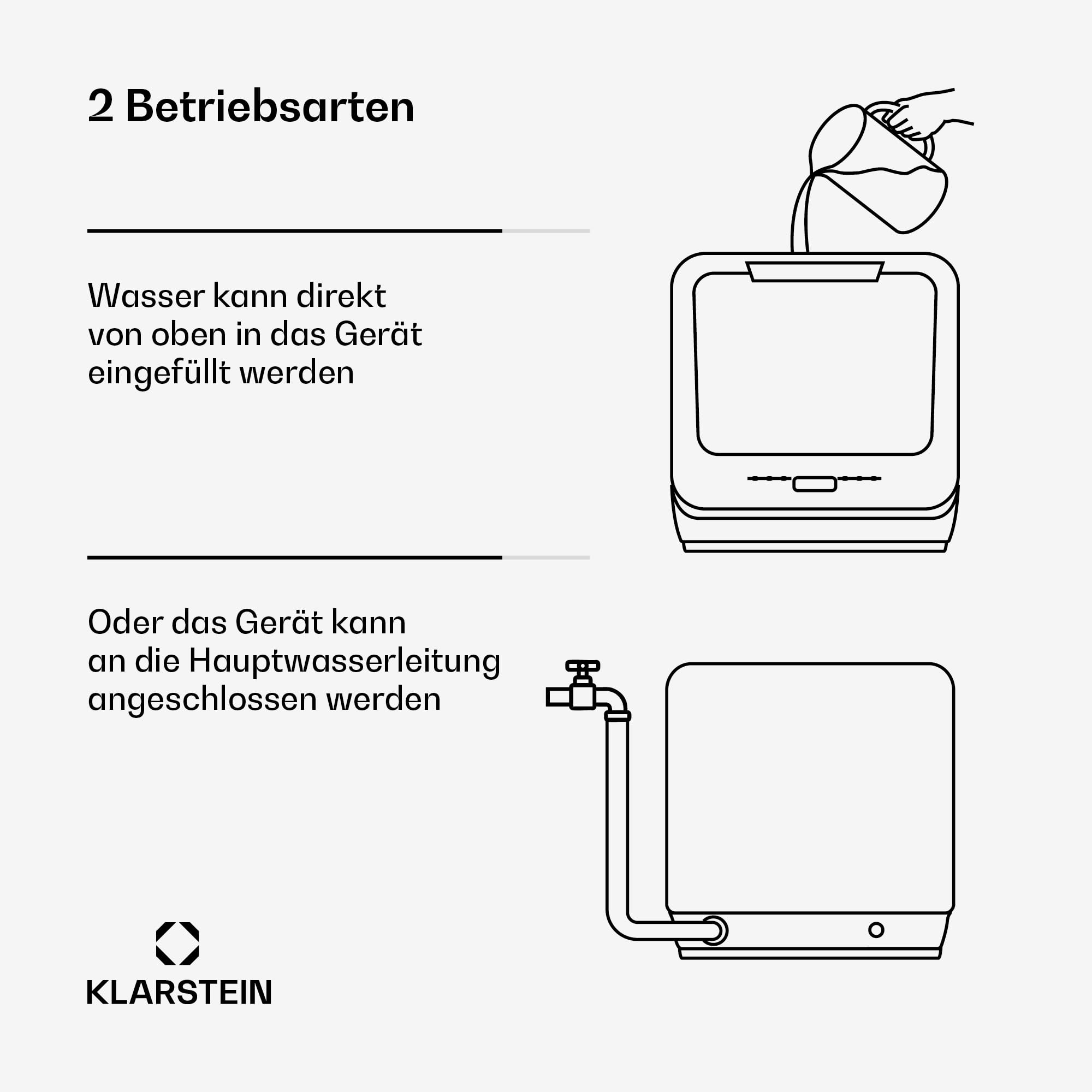 Klarstein Aquatica Tischgeschirrspüler – Kompakter Mini Geschirrspüler, 2 Gedecke, 5L, Ohne Wasseranschluss, 3 Programme, Tischspülmaschine für Kleine Küchen & Camping
