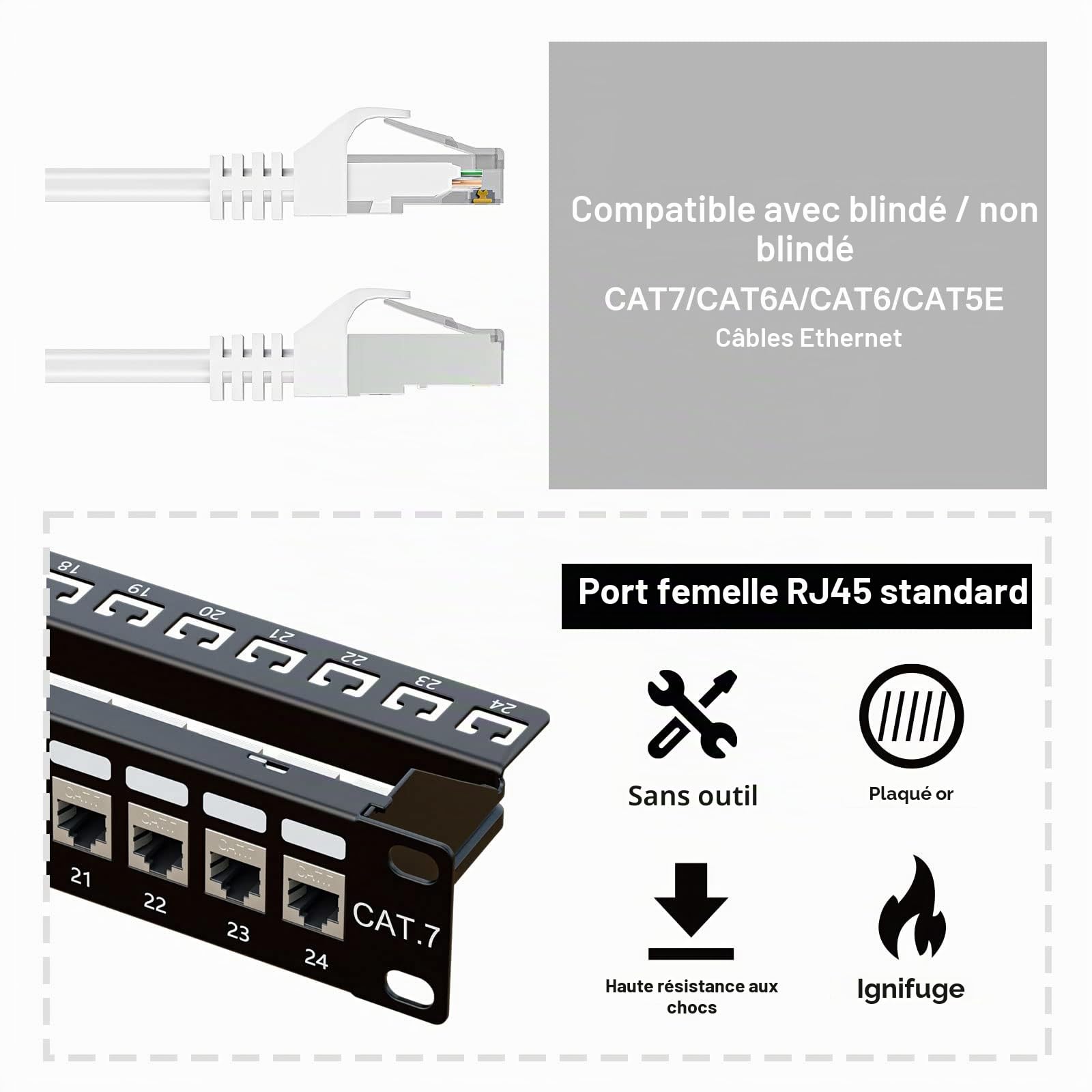 iwillink Coupleur RJ45 24 ports Cat7 1U blindé Panneau de brassage STP 48,3 cm avec barre arrière, support mural ou montage en rack, compatible avec câblage Cat5, Cat5e, Cat6, Cat7