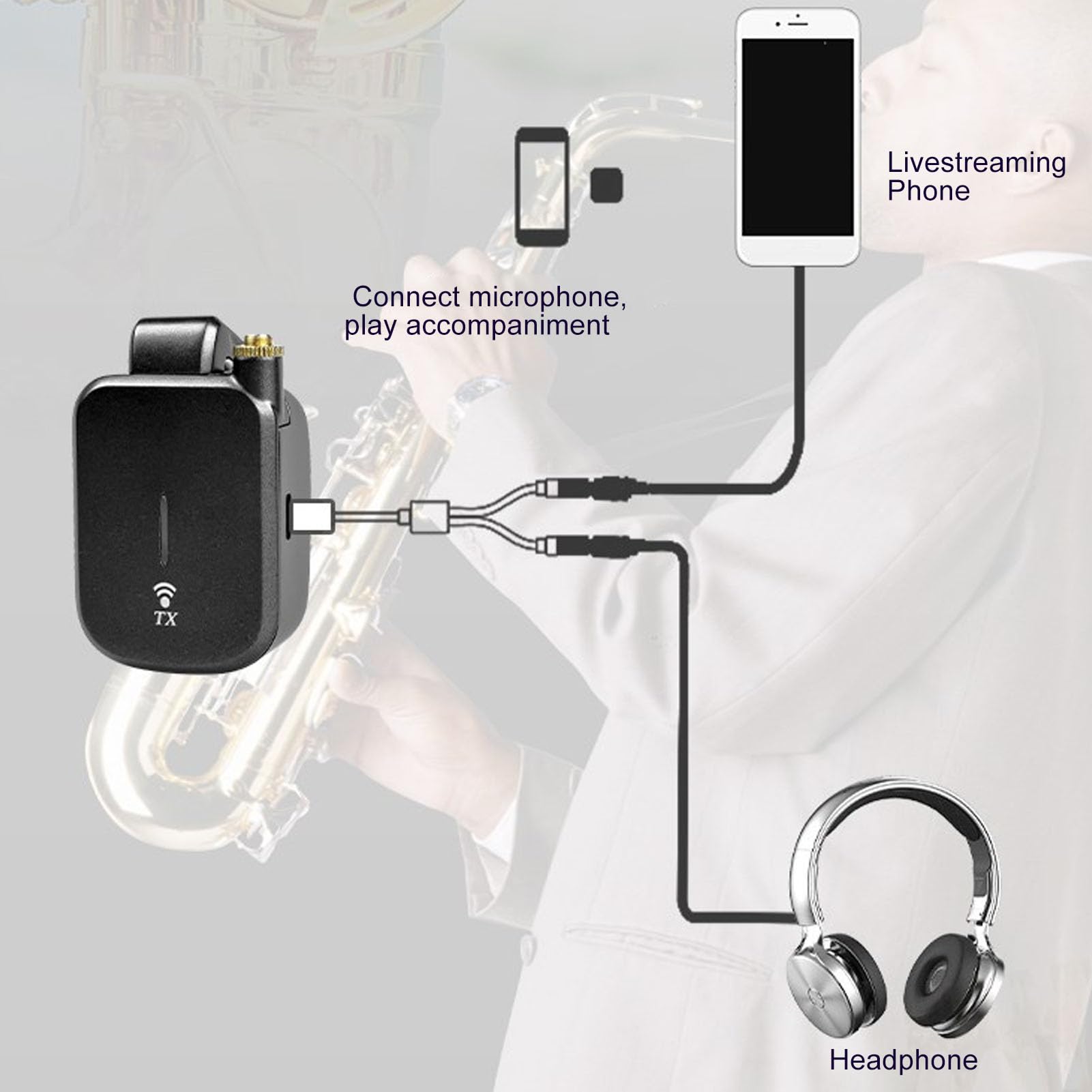 Alomejor microfonico per sassofono wireless UHF banda di frequenza 652-663 MHz trasmissione stabile, qualità del suono chiara, batteria integrata