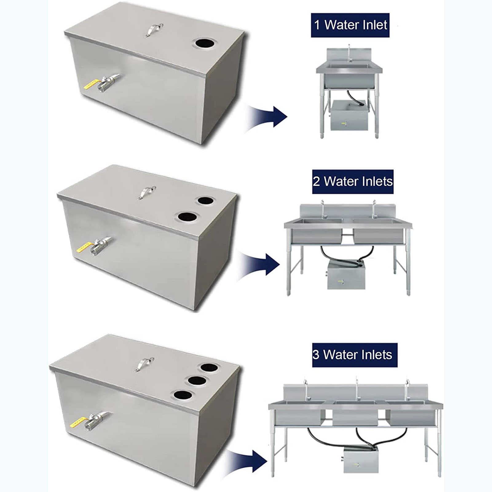 Separatore di Grasso Commerciale, separatore di Acqua e Olio esausto sotto Il lavandino, Trappola Grassi in Acciaio Inox, Ideale per Il Trattamento delle acque reflue.
